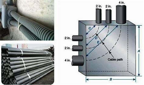 all pull boxes junction boxes and fittings must be|maximum distance between junction boxes.